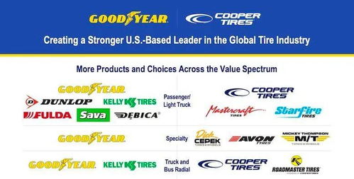 兩大公司強(qiáng)強(qiáng)聯(lián)合,年銷1400萬條輪胎只是開始