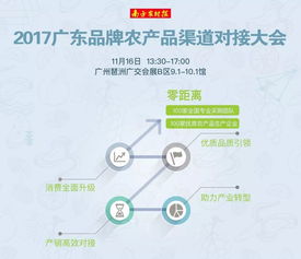 百果園如何布局農(nóng)產(chǎn)品新零售 2017廣東品牌農(nóng)產(chǎn)品渠道資源對(duì)接大會(huì),為您揭秘