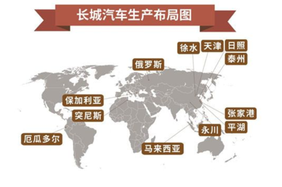 長城汽車全球化戰(zhàn)略擲地有聲,背后力量不容忽視