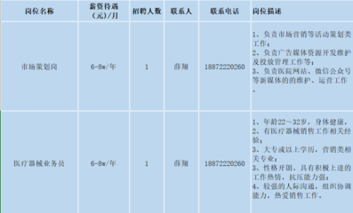 九州通醫(yī)藥集團股份有限公司 打造專業(yè)醫(yī)藥批發(fā)服務與市場營銷策劃新標桿